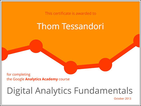 Google Analytics Certification for Thom Tessandori